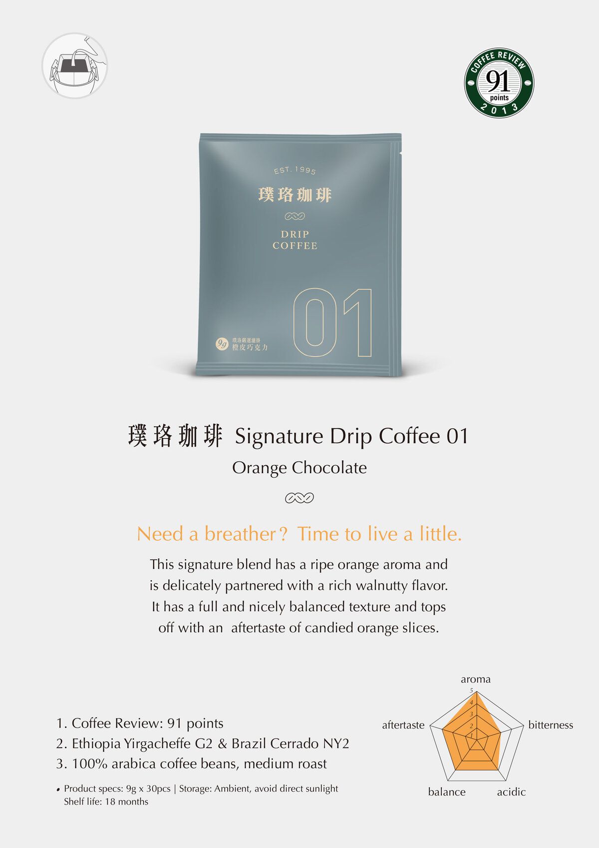 more information about drip coffee orange chocolate