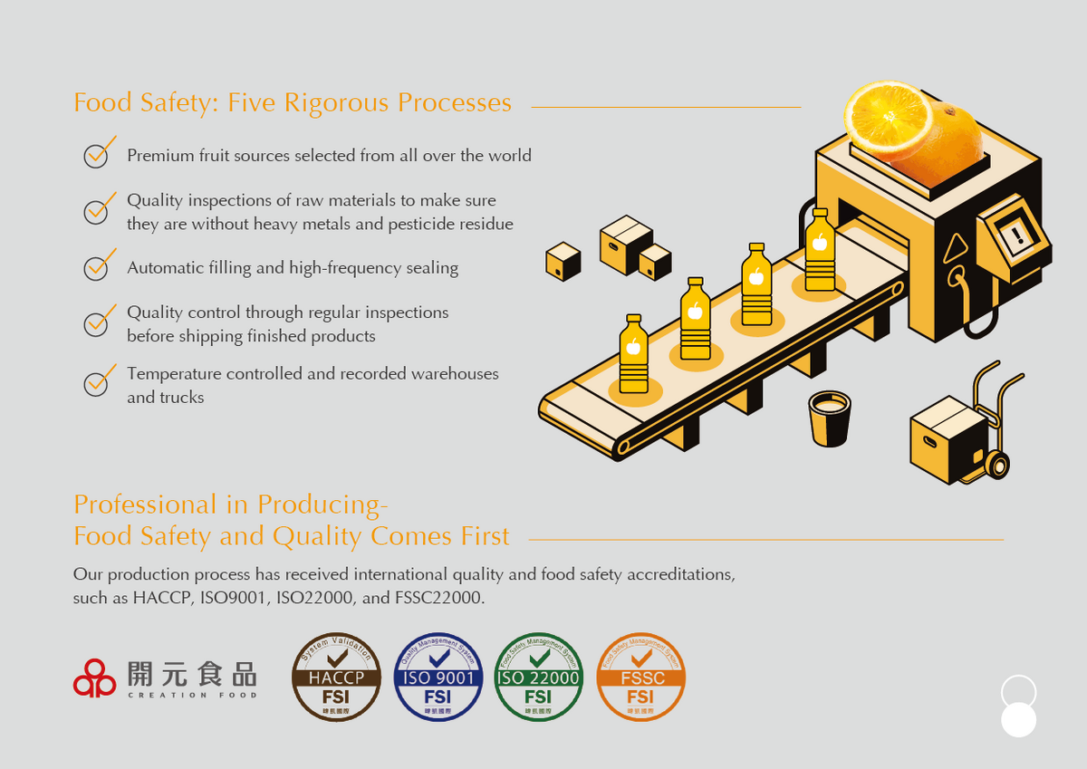 food safety five processes